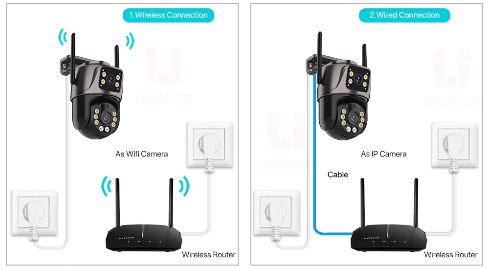 Caméra de Surveillance Extérieure 4K 8MP – WiFi PTZ & Suivi A
